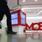 Индекс Мосбиржи обновил минимум с июня 2023 года