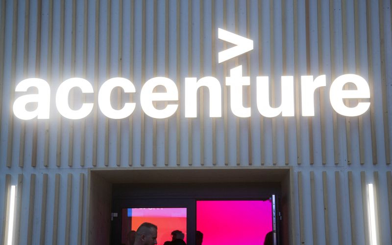 Акции Accenture растут на фоне превзошедших ожидания прибыли и выручки