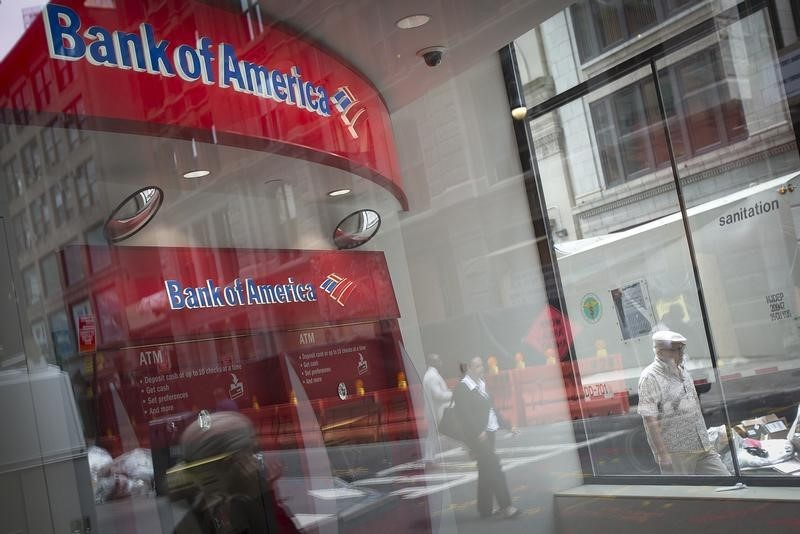 Клиенты Bank of America купили акции на прошлой неделе