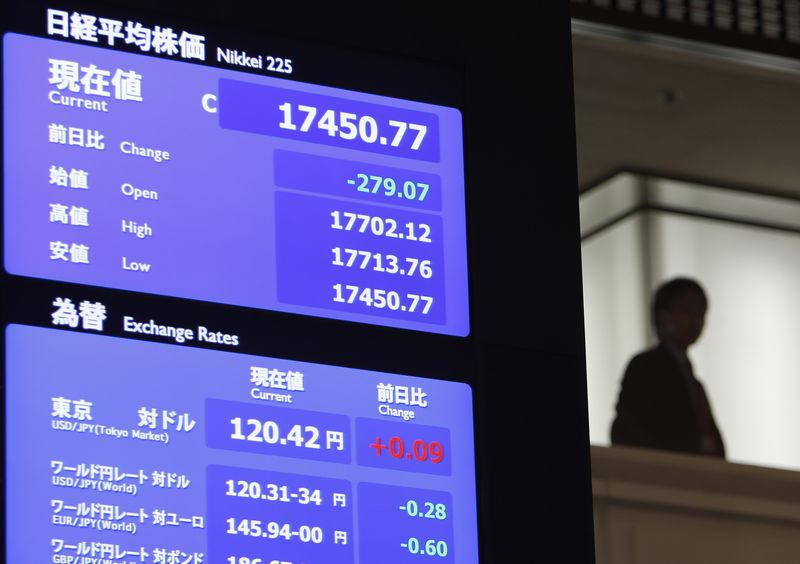 Рынок акций Японии закрылся падением, Nikkei 225 снизился на 4,35%