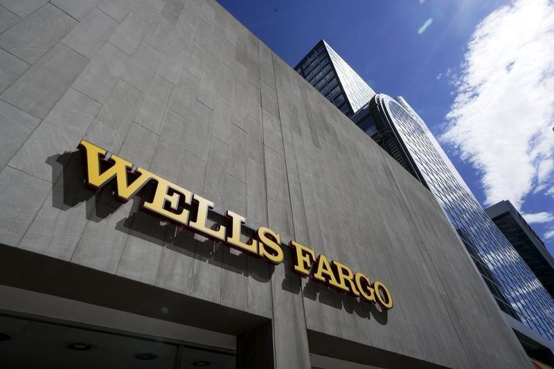 S&P 500, вероятно, останется в боковом диапазоне в ближайшие месяцы: Wells Fargo