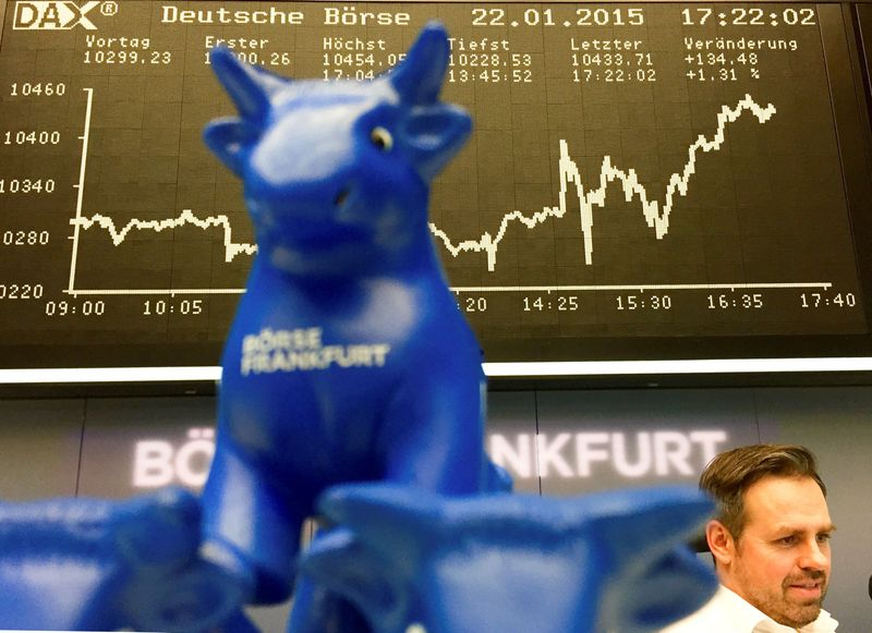 Рынок акций Германии закрылся падением, DAX 30 снизился на 0,23%