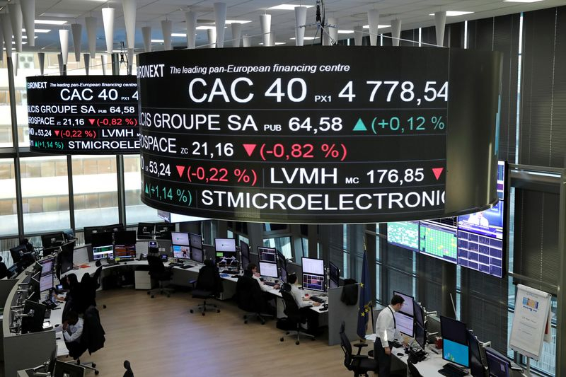 Рынок акций  Франции закрылся ростом, CAC 40 прибавил 0,69%