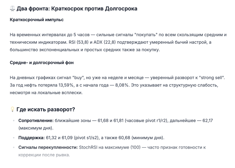 Что будет с нефтью на этой неделе? Спросили у ИИ