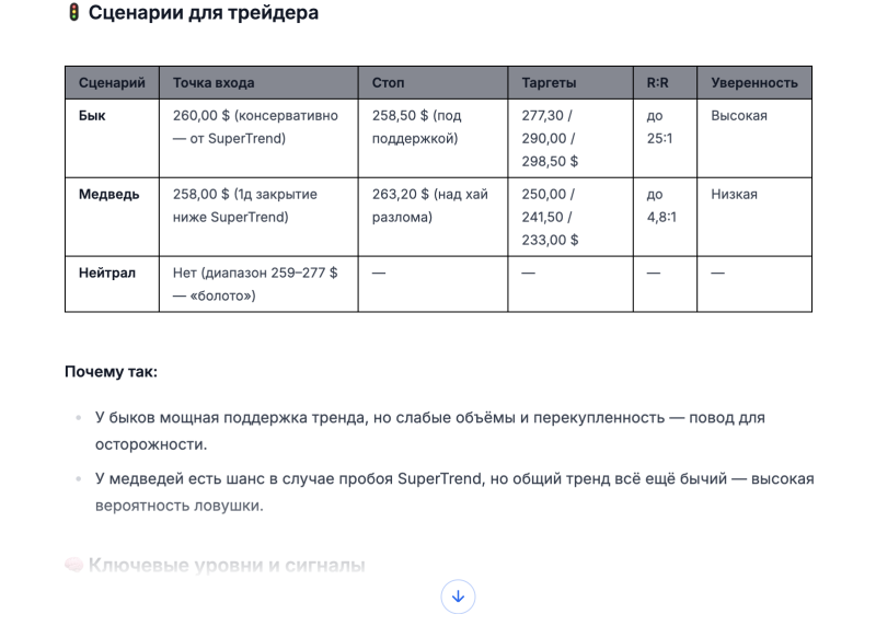 Китайцы раскупают iPhone 17 — продажи рекордно выросли
