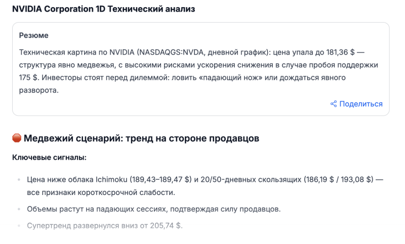 Все ждут отчет Nvidia, от которого зависит всё — вот, что об этом думает ИИ