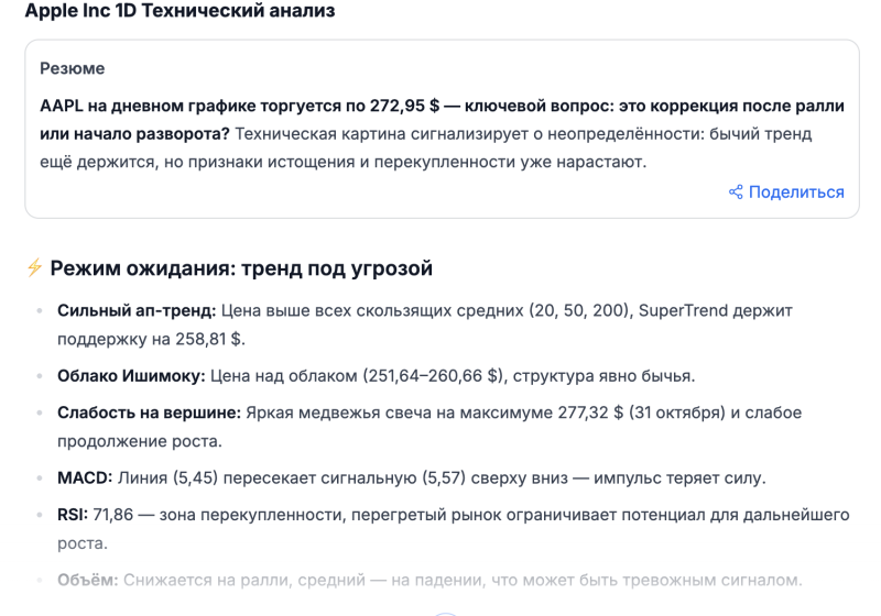 Китайцы раскупают iPhone 17 — продажи рекордно выросли