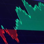 Слишком дорогие акции? Что говорит история