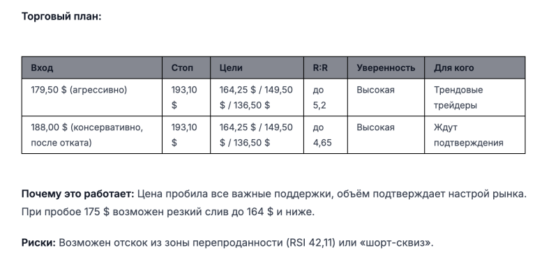 Все ждут отчет Nvidia, от которого зависит всё — вот, что об этом думает ИИ