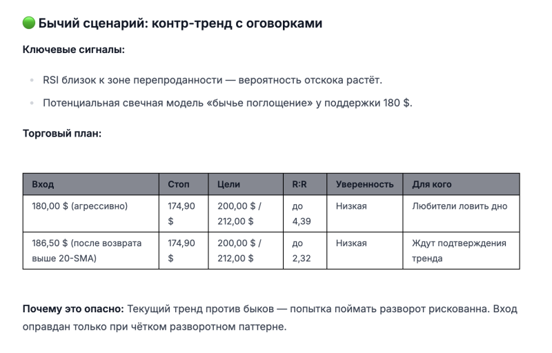 Все ждут отчет Nvidia, от которого зависит всё — вот, что об этом думает ИИ