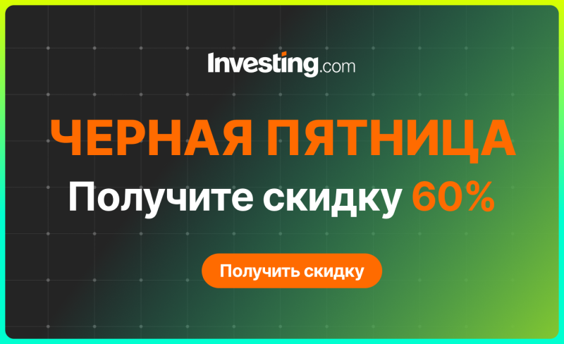 Доходность 62,88% — с этим ИИ вы тоже сможете обыграть рынок!