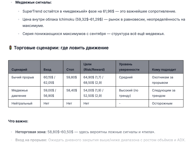 Рынок на грани и готов взорваться: вот как ИИ оценил перспективы нефти