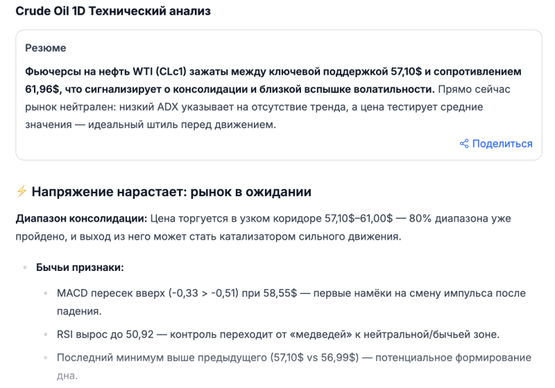 Рынок на грани и готов взорваться: вот как ИИ оценил перспективы нефти