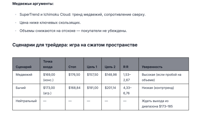У Nvidia появилась необычная проблема — некуда девать деньги