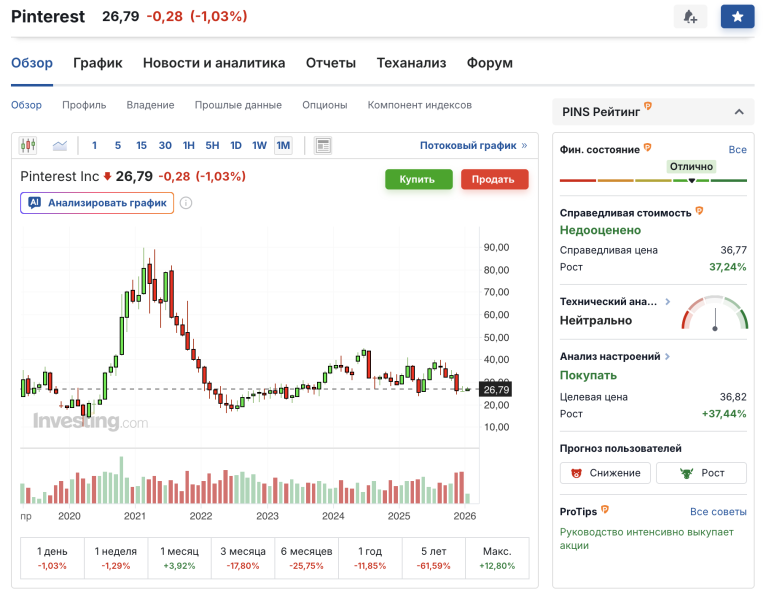 Незаметные для широкой публики: 4 акции, денежный поток которых резко растет