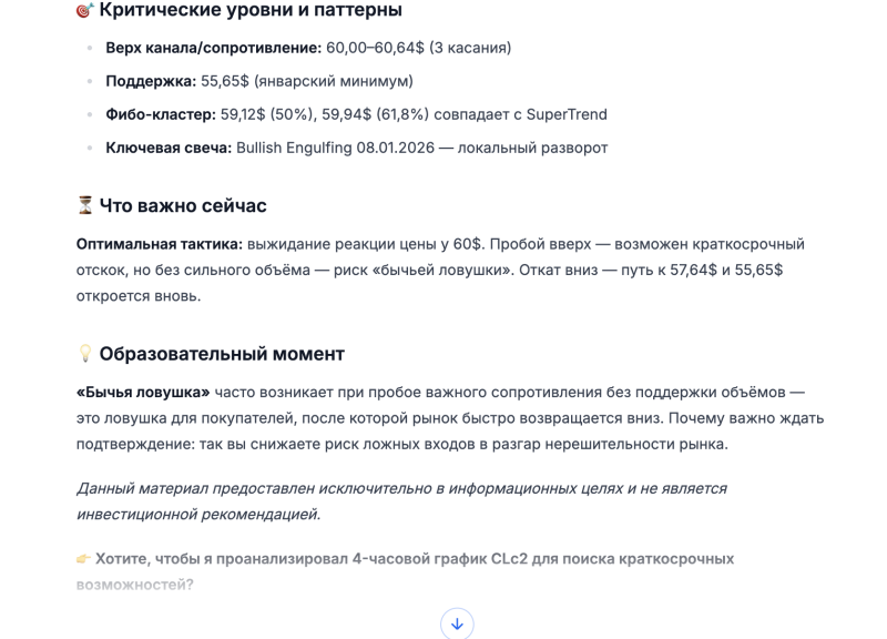 Формируется ловушка для быков — так ИИ оценил перспективы нефти