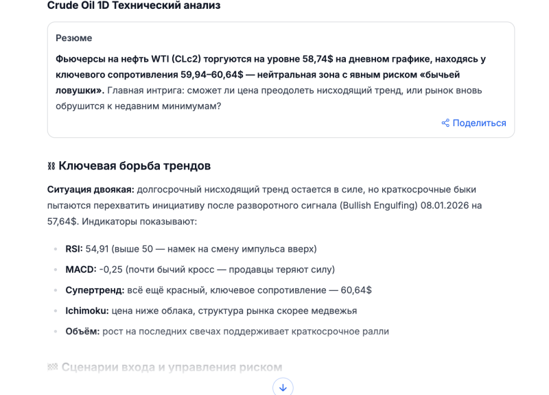 Формируется ловушка для быков — так ИИ оценил перспективы нефти