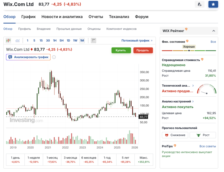 Незаметные для широкой публики: 4 акции, денежный поток которых резко растет