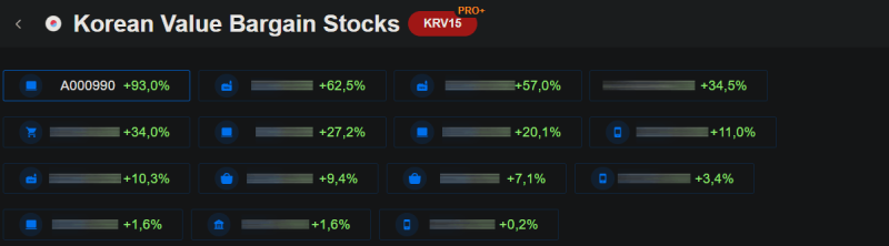 Korean Value Bargain Stocks