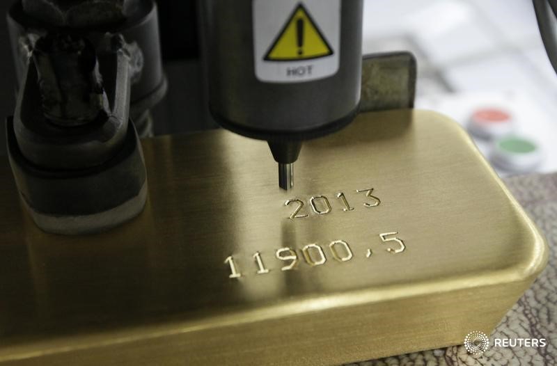 Цены на золото стабильны выше  тыс. за унцию в ожидании новых сигналов