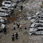 Russell 2000: учтены ли геополитические риски?