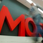 Рынок акций  РФ закрылся падением, Индекс МосБиржи (ММВБ) снизился на 1,54%